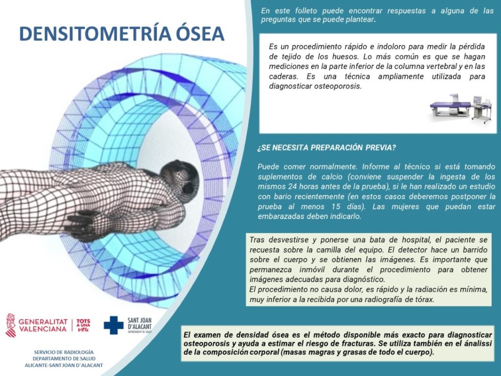 Densitometria Ósea